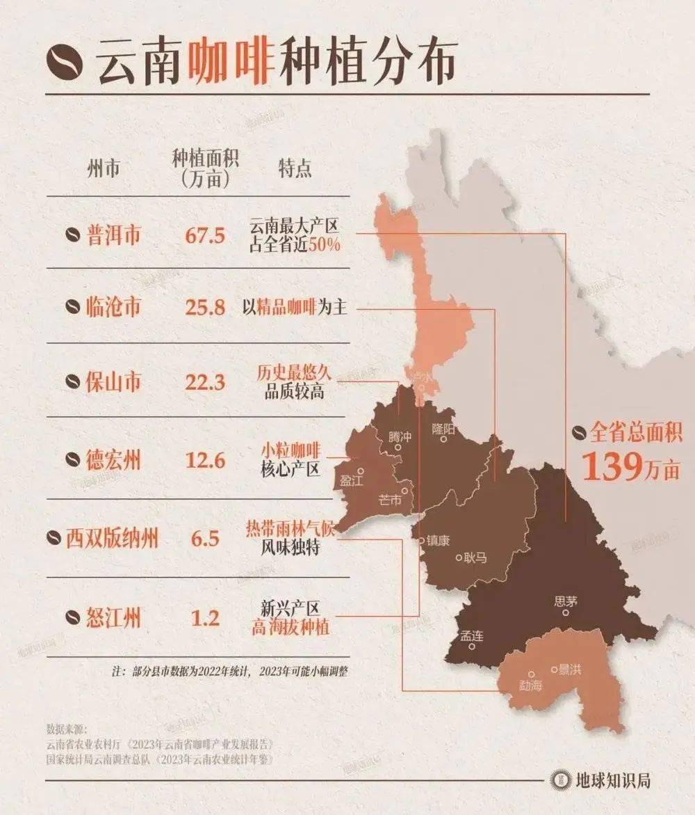 低估的省份悄悄崛起了！好大一盘棋不朽情缘MG一省抵多国中国最被(图8)