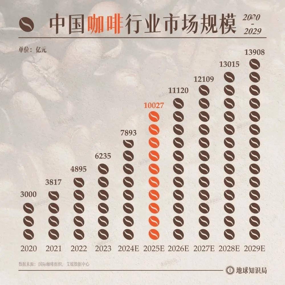 低估的省份悄悄崛起了！好大一盘棋不朽情缘MG一省抵多国中国最被(图4)