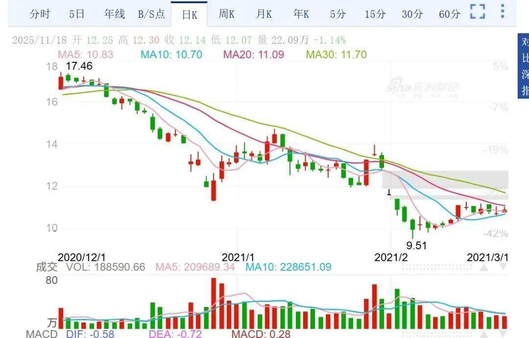 司CEO毒杀游族董事长林奇案始末不朽情缘正规网站深度揭秘:三体公(图1) 司CEO毒杀游族董事长林奇案始末不朽情缘正规网站深度揭秘:三体公(图1)
